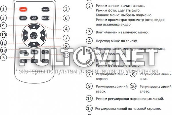 Украли аккаунт кракен