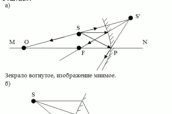 Сайт кракен зайти