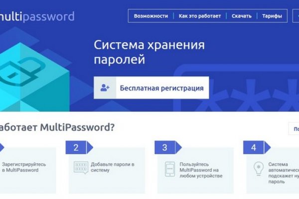 Список даркнет сайтов